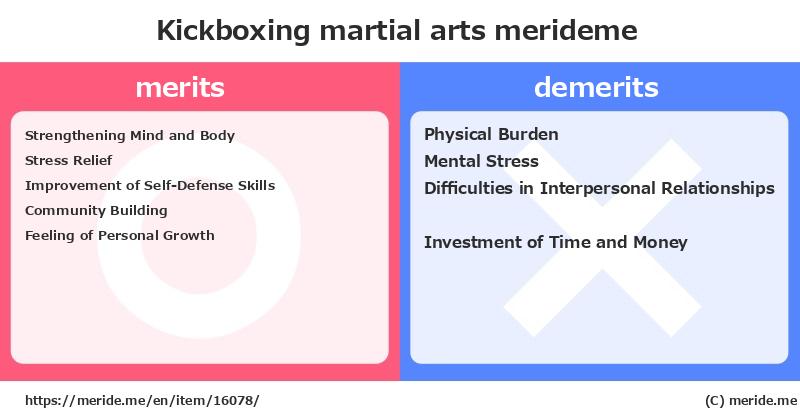 Kickboxing  merits and demerits?  [martial arts]  merideme
