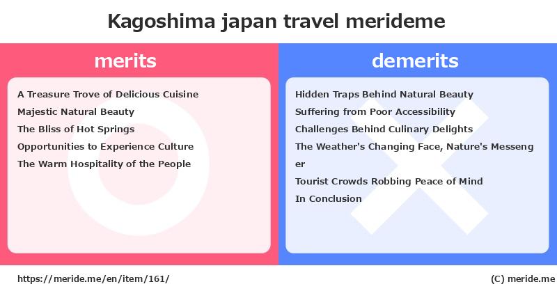 Kagoshima  merits and demerits?  [japan travel]  merideme