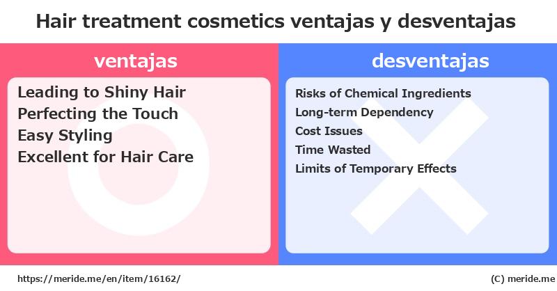 Hair treatment  ¿ventajas y desventajas?  [cosmetics]  merideme