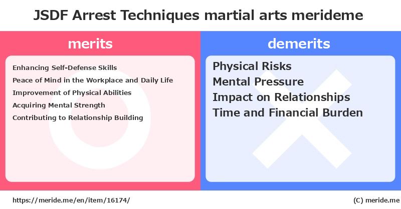 JSDF Arrest Techniques  merits and demerits?  [martial arts]  merideme