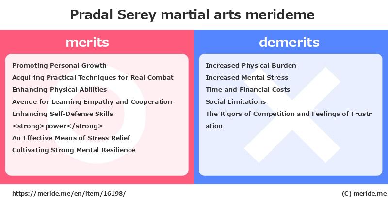 Pradal Serey  merits and demerits?  [martial arts]  merideme
