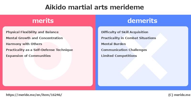 Aikido  merits and demerits?  [martial arts]  merideme