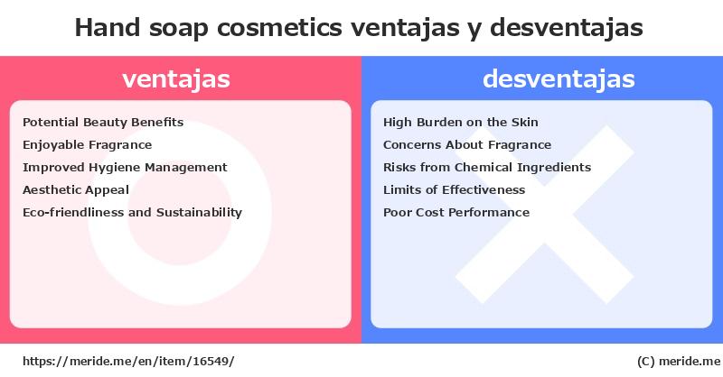 Hand soap  ¿ventajas y desventajas?  [cosmetics]  merideme