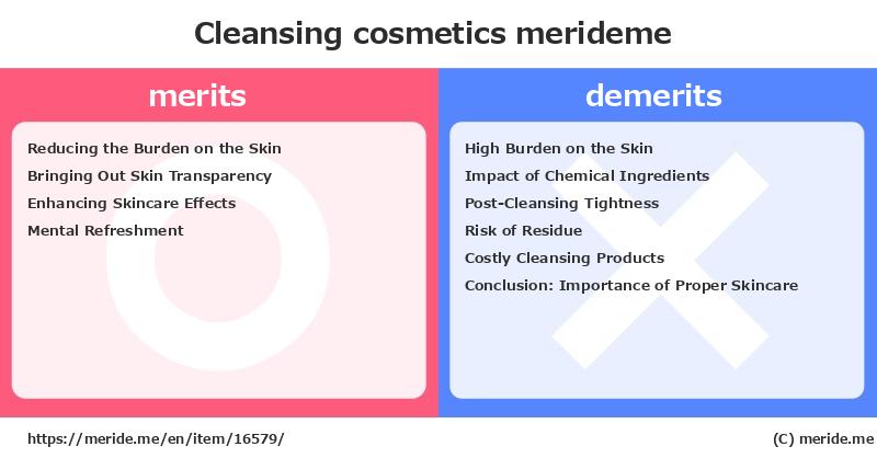 Cleansing  merits and demerits?  [cosmetics]  merideme