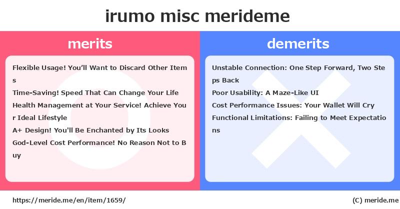irumo  merits and demerits?  [misc]  merideme