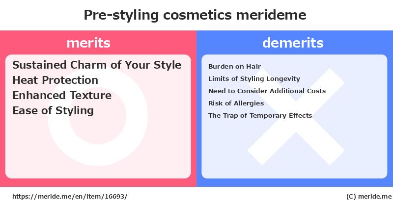Pre-styling  merits and demerits?  [cosmetics]  merideme