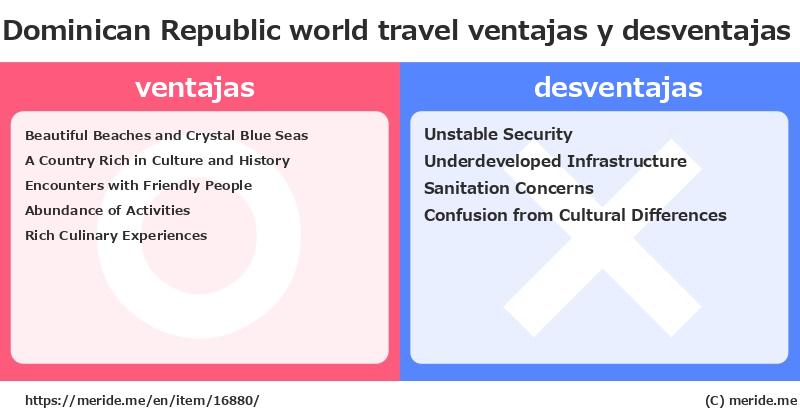 Dominican Republic  merits and demerits?  [world travel]  merideme