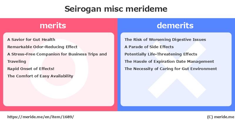 Seirogan  merits and demerits?  [misc]  merideme