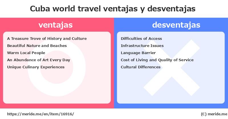 Cuba  merits and demerits?  [world travel]  merideme