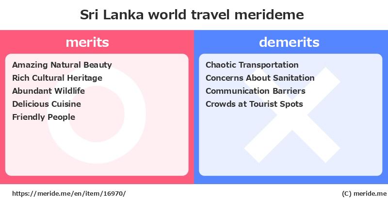 Sri Lanka  merits and demerits?  [world travel]  merideme