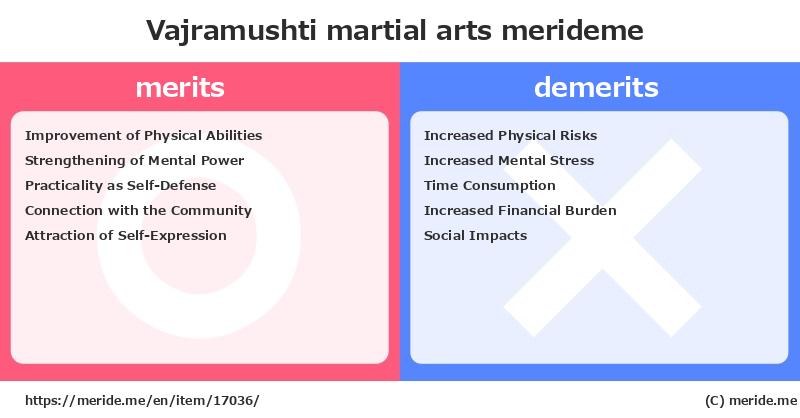 Vajramushti  merits and demerits?  [martial arts]  merideme