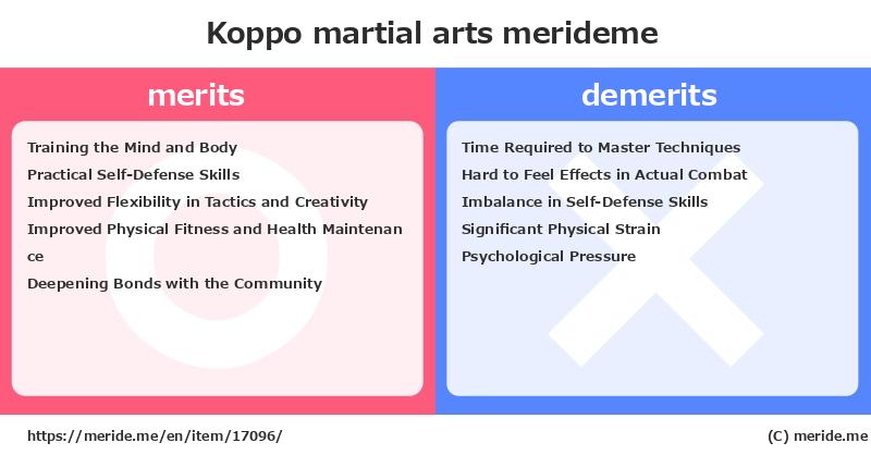 Koppo  merits and demerits?  [martial arts]  merideme