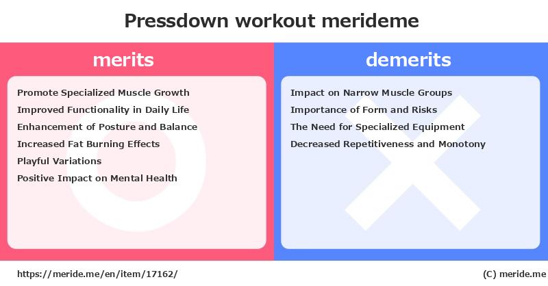 Pressdown  merits and demerits?  [workout]  merideme