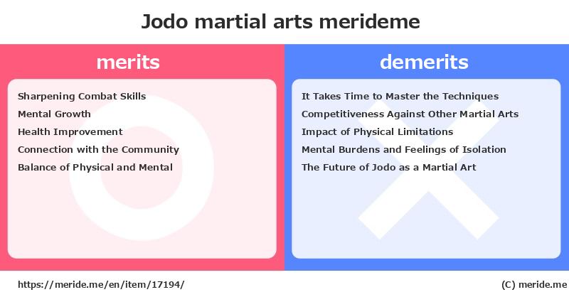 Jodo  merits and demerits?  [martial arts]  merideme