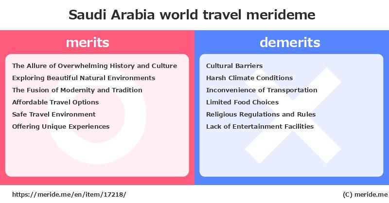 Saudi Arabia  merits and demerits?  [world travel]  merideme