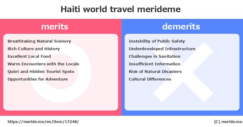 Haiti  merits and demerits?  [world travel]  merideme