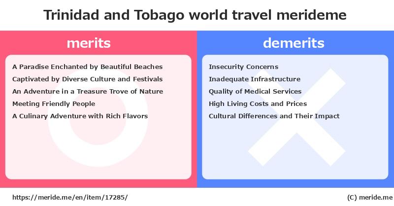 Trinidad and Tobago  merits and demerits?  [world travel]  merideme