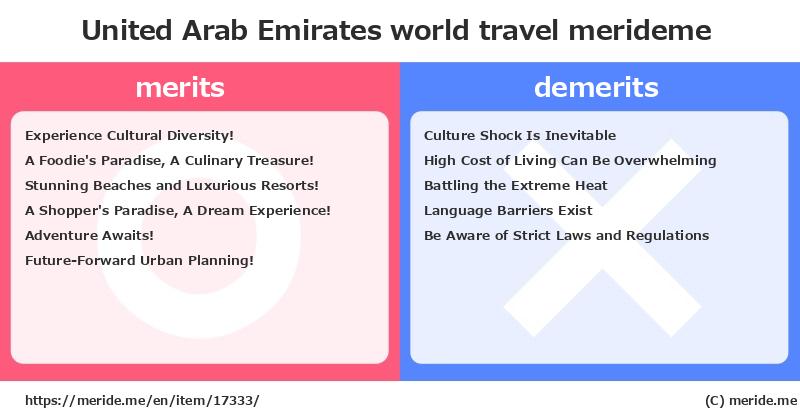 United Arab Emirates  merits and demerits?  [world travel]  merideme