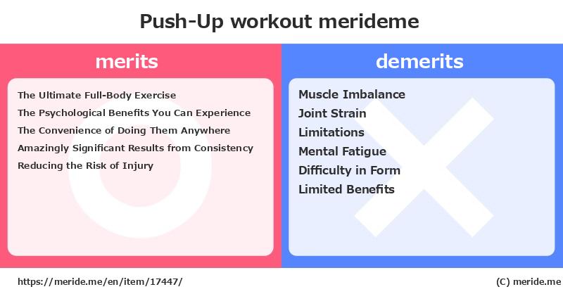 Push-Up  merits and demerits?  [workout]  merideme