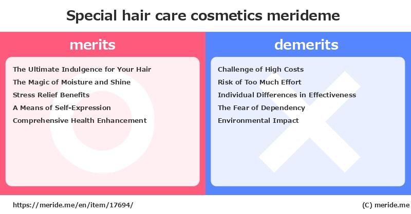 Special hair care  merits and demerits?  [cosmetics]  merideme