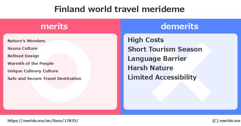 Finland  merits and demerits?  [world travel]  merideme
