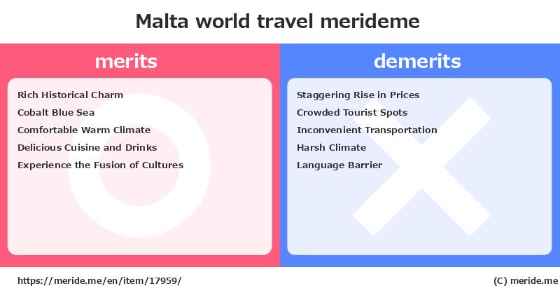 Malta  merits and demerits?  [world travel]  merideme