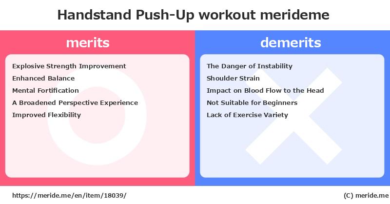 Handstand Push-Up  merits and demerits?  [workout]  merideme