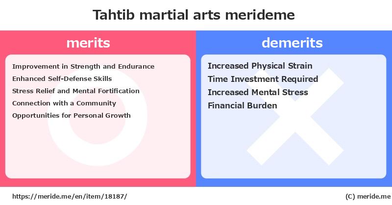 Tahtib  merits and demerits?  [martial arts]  merideme