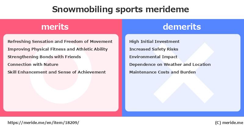 Snowmobiling  merits and demerits?  [sports]  merideme