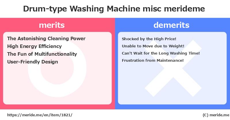 Drum-type Washing Machine  merits and demerits?  [misc]  merideme