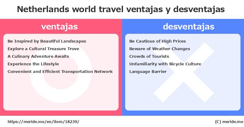 Netherlands  merits and demerits?  [world travel]  merideme