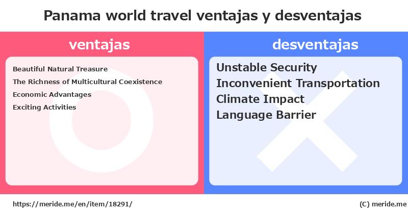 Panama  merits and demerits?  [world travel]  merideme