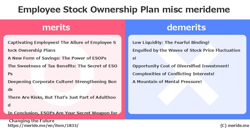 Employee Stock Ownership Plan  merits and demerits?  [misc]  merideme