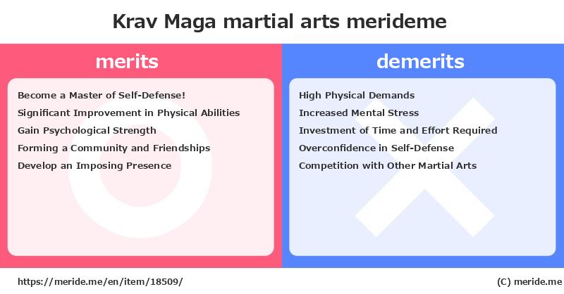 Krav Maga  merits and demerits?  [martial arts]  merideme