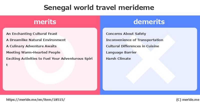 Senegal  merits and demerits?  [world travel]  merideme
