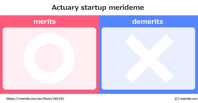 Actuary  merits and demerits?  [startup]  merideme