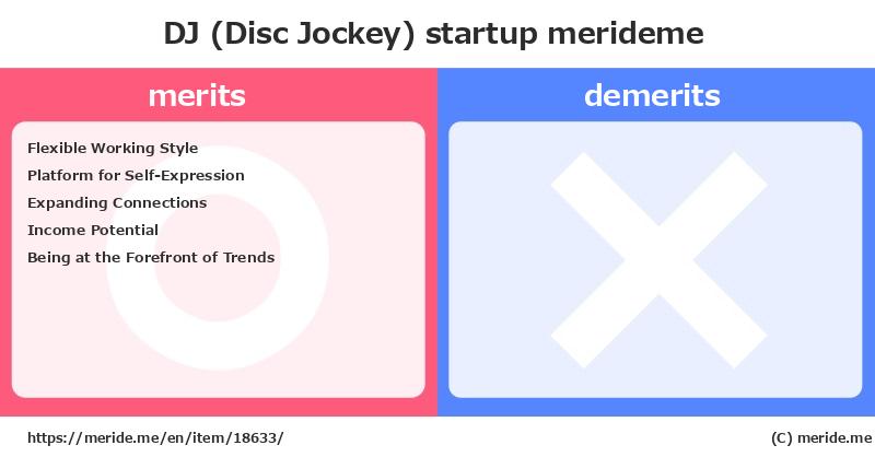 DJ (Disc Jockey)  merits and demerits?  [startup]  merideme