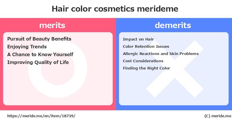 Hair color  merits and demerits?  [cosmetics]  merideme