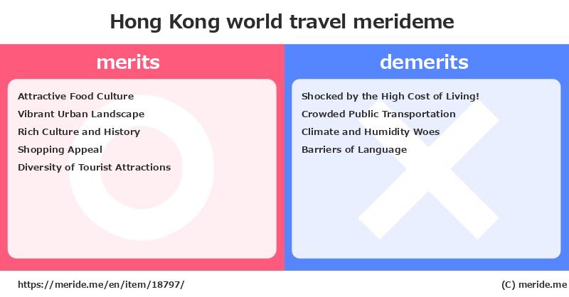 Hong Kong  merits and demerits?  [world travel]  merideme