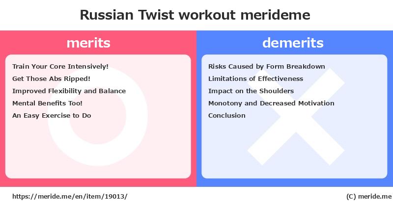 Russian Twist  merits and demerits?  [workout]  merideme