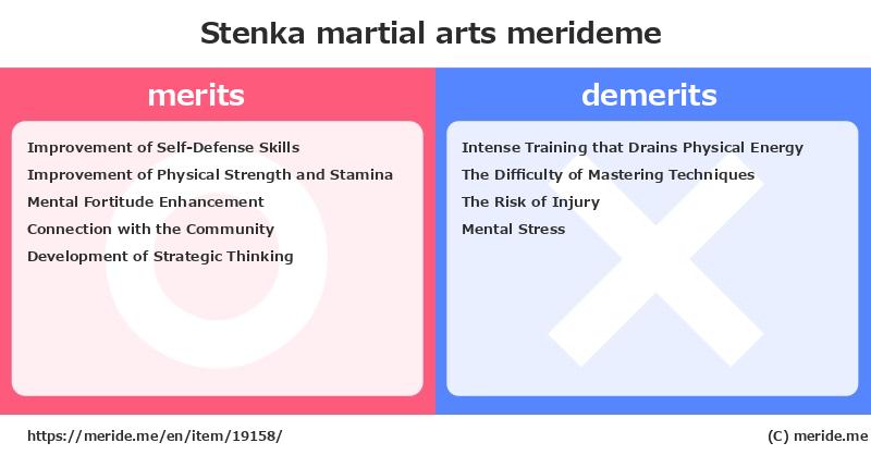 Stenka  merits and demerits?  [martial arts]  merideme
