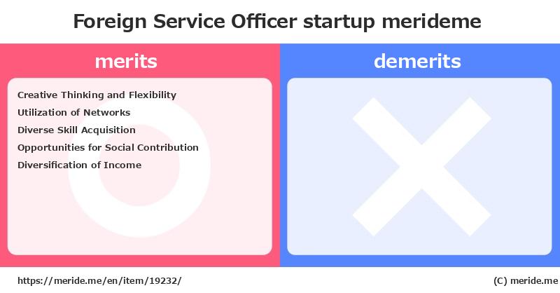 Foreign Service Officer  merits and demerits?  [startup]  merideme