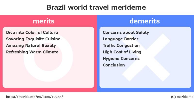 Brazil  merits and demerits?  [world travel]  merideme