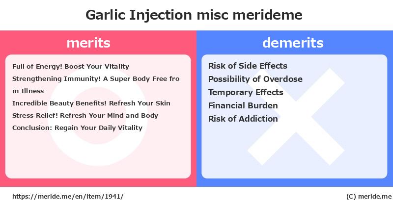 Garlic Injection  merits and demerits?  [misc]  merideme