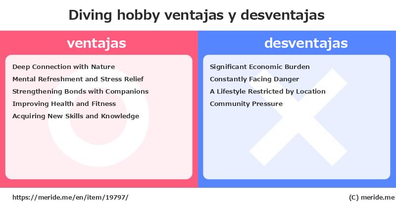 Diving  ¿ventajas y desventajas?  [hobby]  merideme