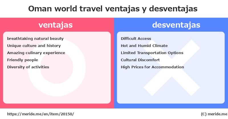 Oman  merits and demerits?  [world travel]  merideme