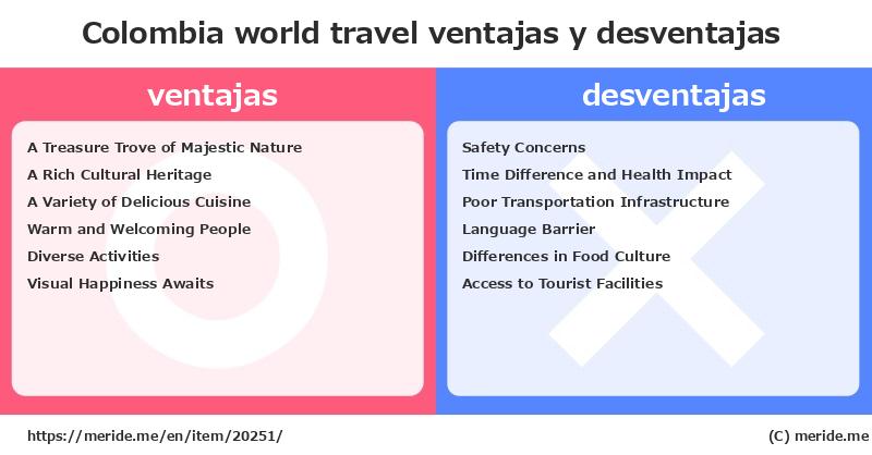 Colombia  merits and demerits?  [world travel]  merideme