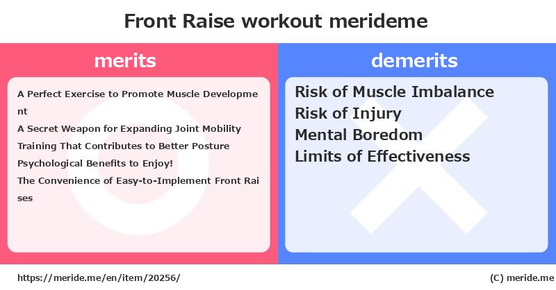 Front Raise  merits and demerits?  [workout]  merideme