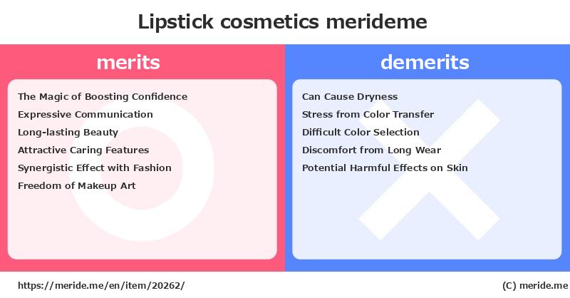 Lipstick  merits and demerits?  [cosmetics]  merideme