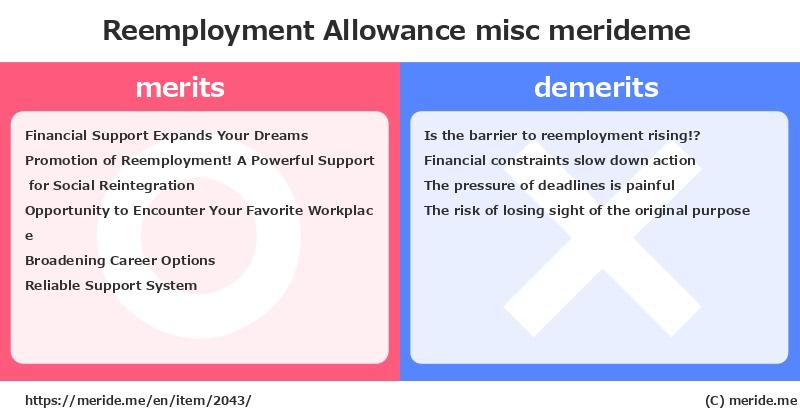 Reemployment Allowance  merits and demerits?  [misc]  merideme